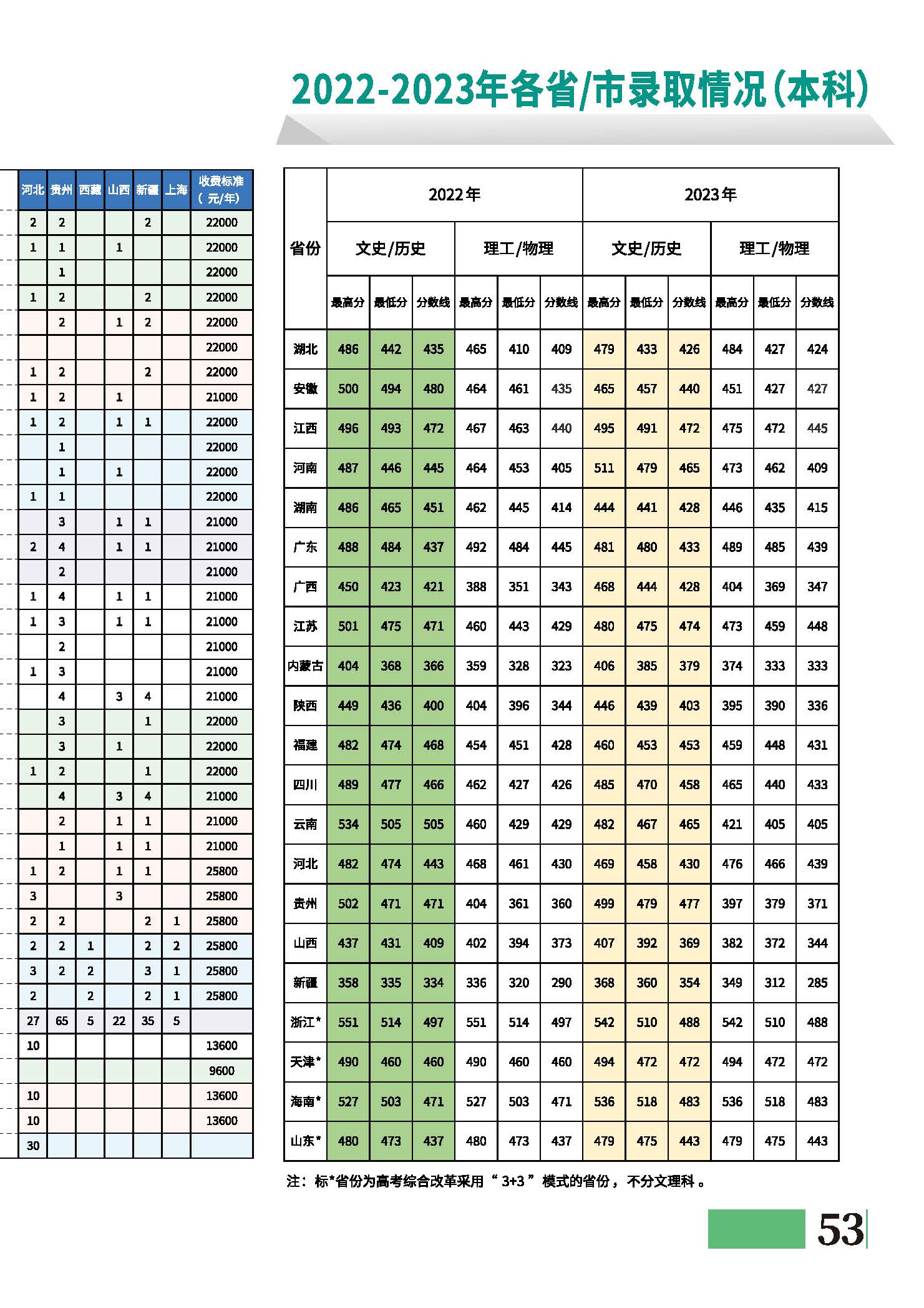 Betvictor中文版