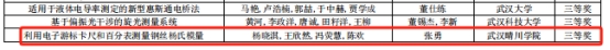 Betvictor中文版