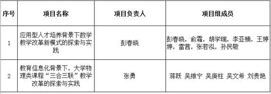 Betvictor中文版