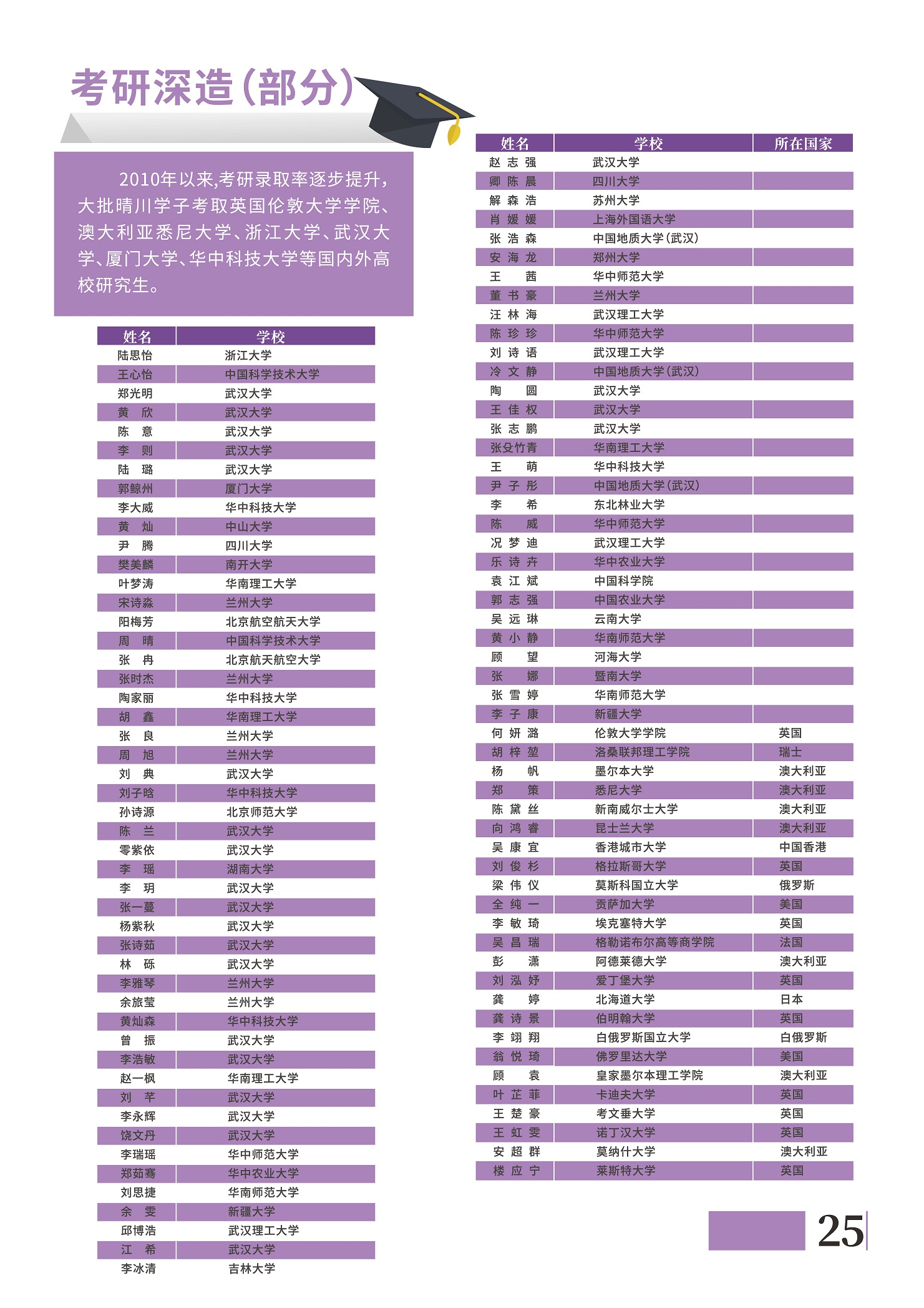 Betvictor中文版