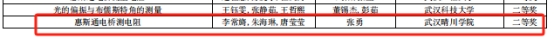 Betvictor中文版