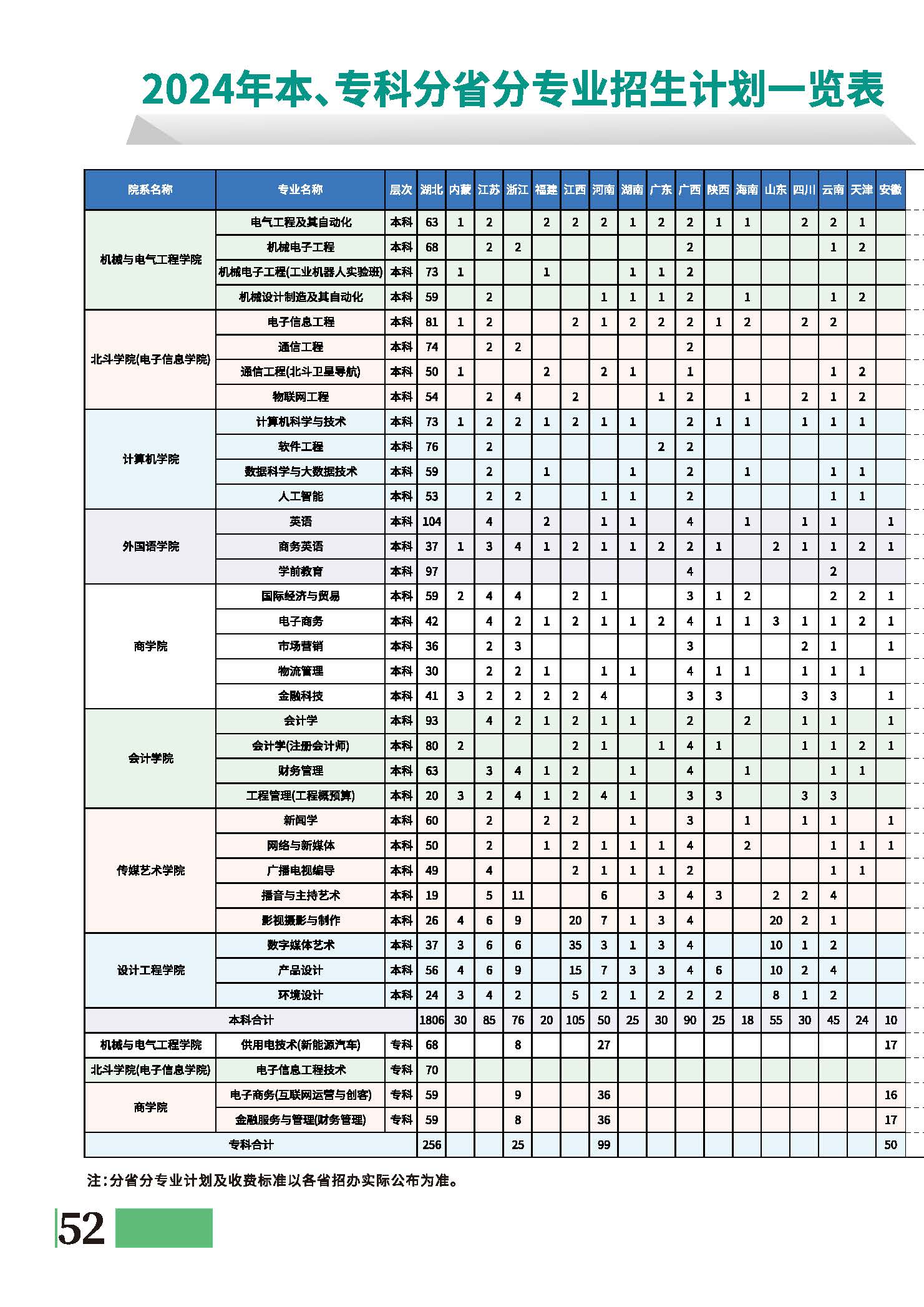 Betvictor中文版
