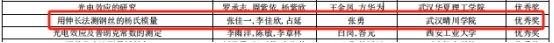 Betvictor中文版